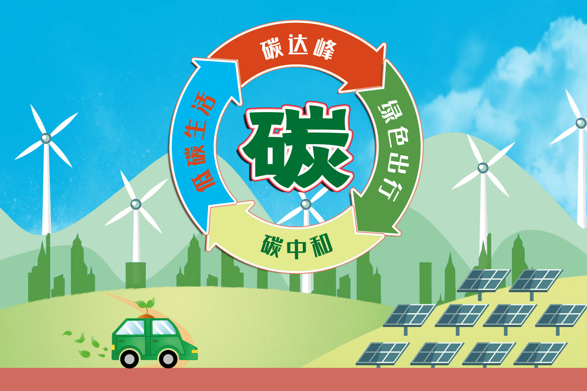 城市減碳空間有多大