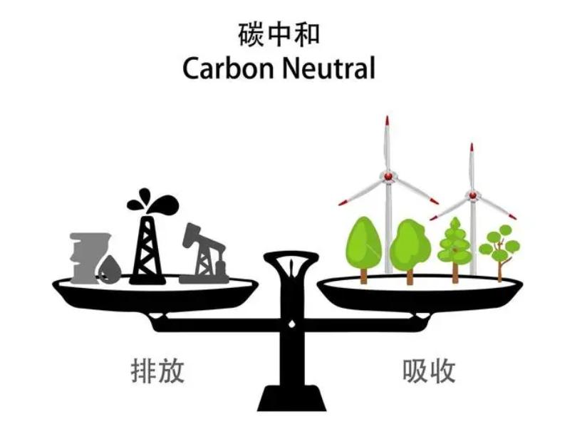 中國雙碳目標(biāo)的推動者——河南平遠(yuǎn)新材料科技有限公司